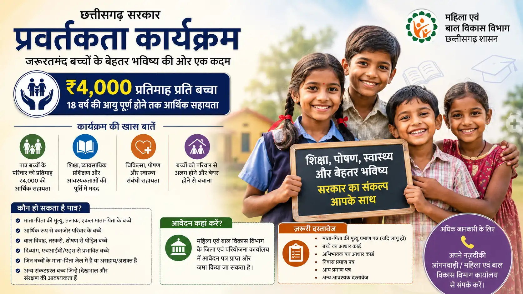 छत्तीसगढ़ प्रवर्तकता कार्यक्रम: बच्चों को मिलेंगे ₹4,000 प्रतिमाह, जानिए पात्रता, आवेदन और जरूरी जानकारी