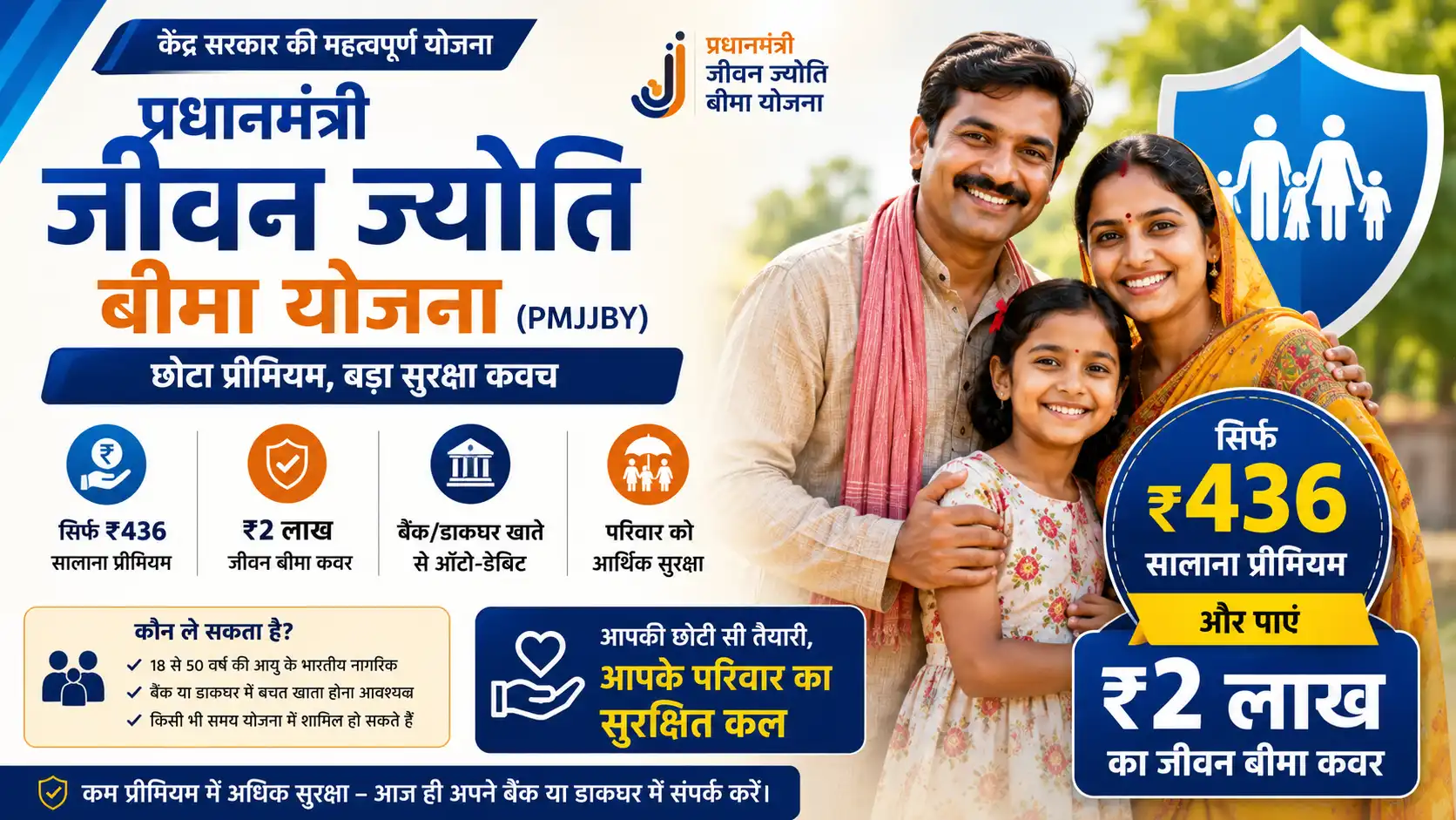 प्रधानमंत्री जीवन ज्योति बीमा योजना 2026: ₹436 में ₹2 लाख का बीमा, पात्रता और आवेदन