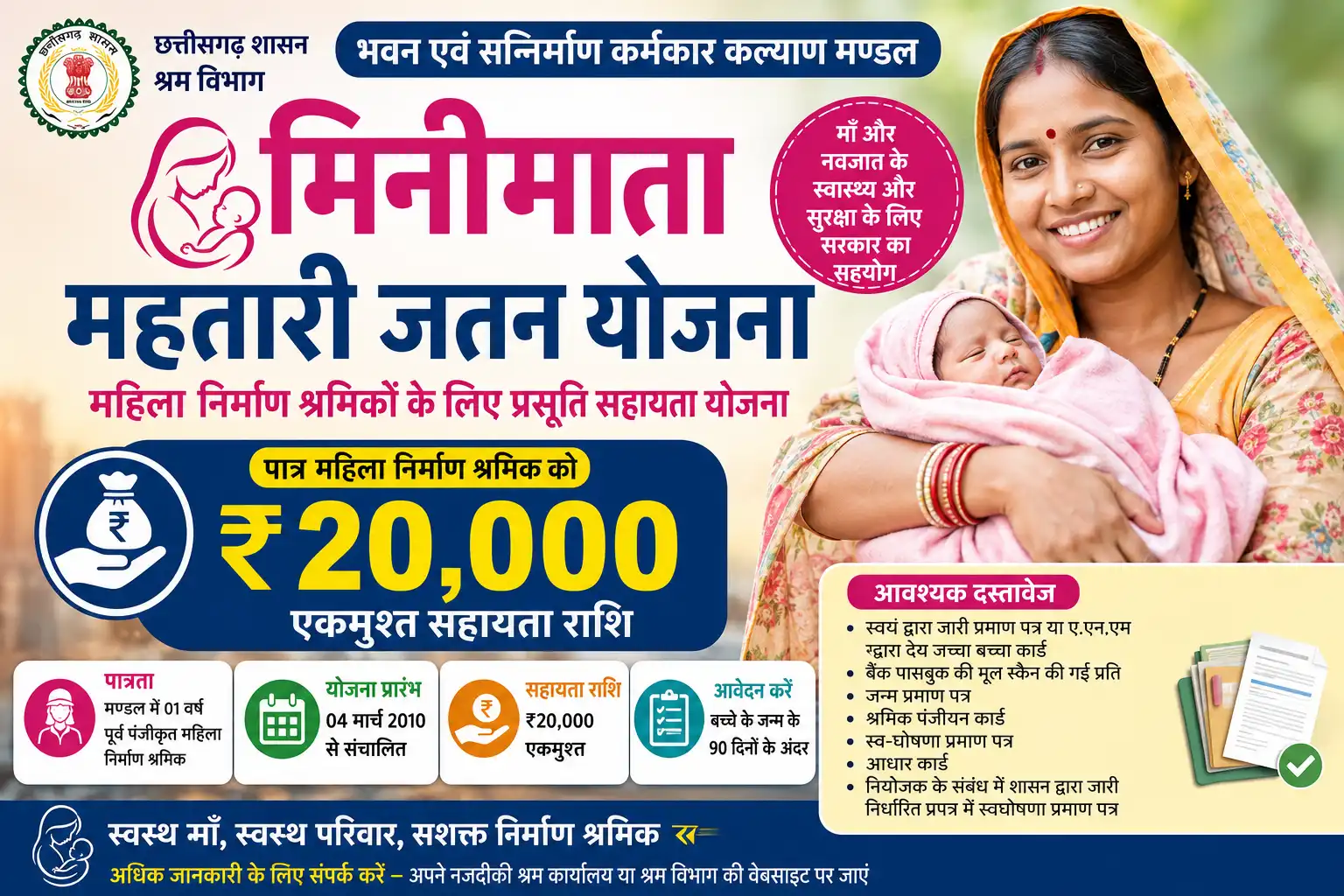 मिनीमाता महतारी जतन योजना 2026 में महिला निर्माण श्रमिकों को ₹20,000 की सहायता