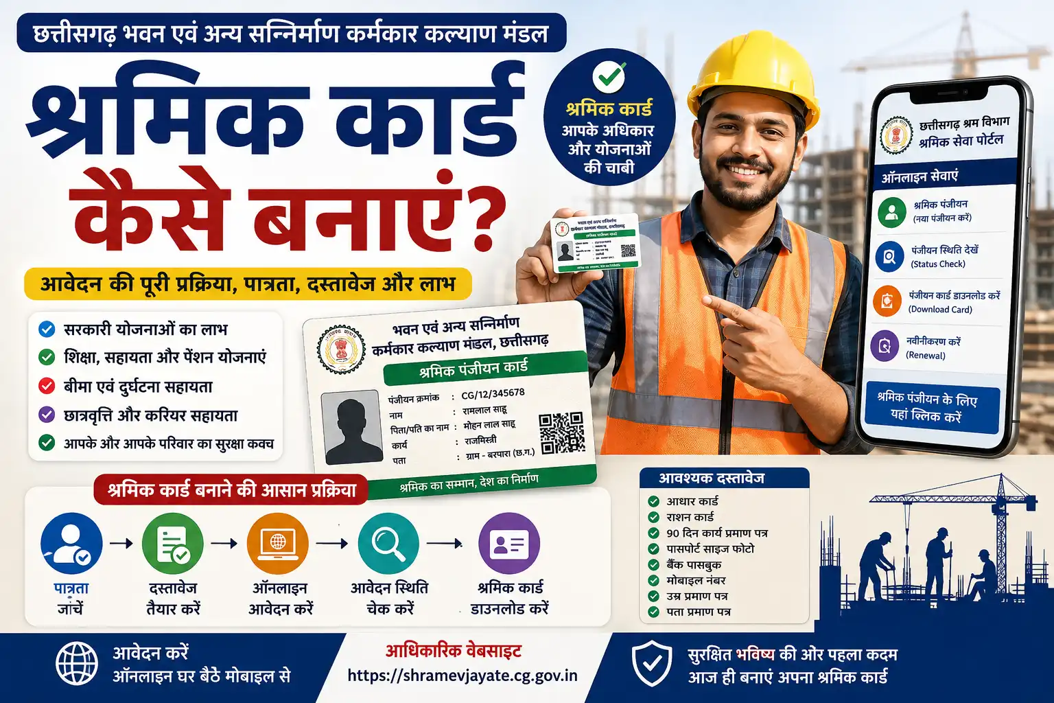 श्रमिक कार्ड कैसे बनाएं 2026: मोबाइल से ऑनलाइन आवेदन, दस्तावेज और पात्रता