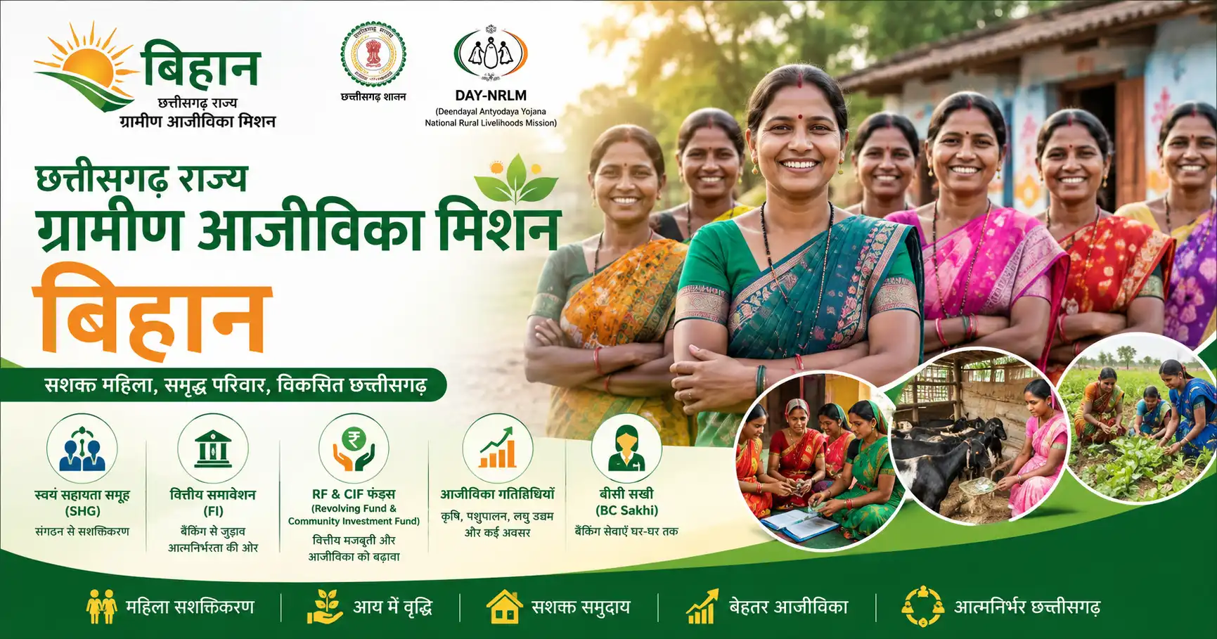 छत्तीसगढ़ राज्य ग्रामीण आजीविका मिशन (बिहान)