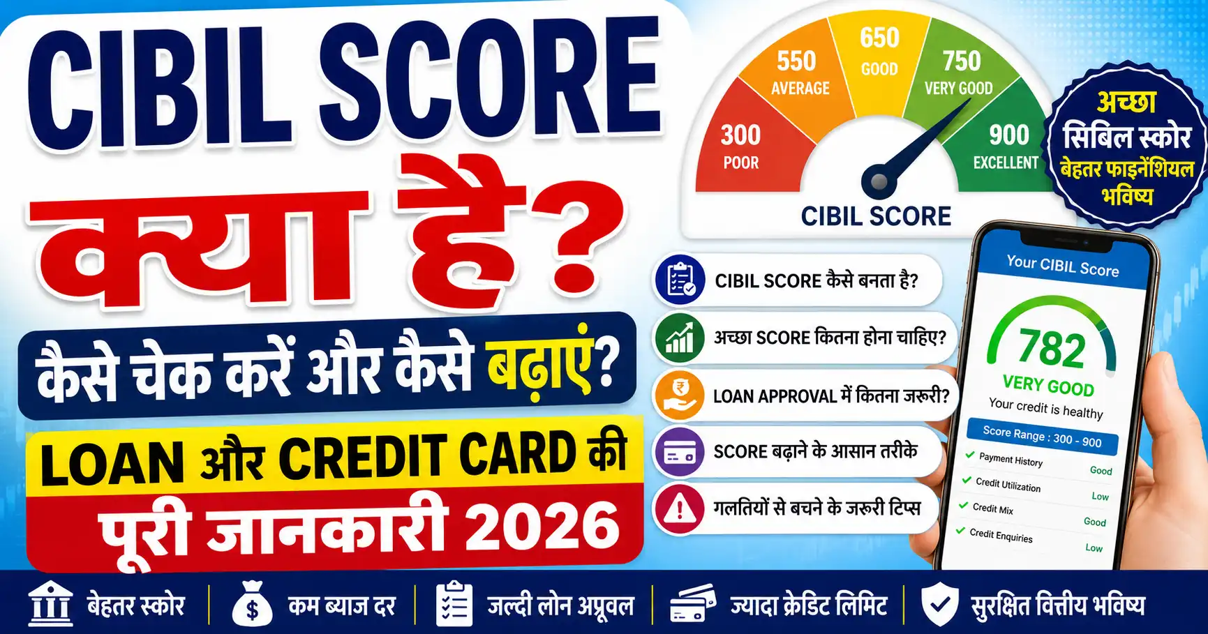 CIBIL Score क्या है और अच्छा CIBIL Score कितना होना चाहिए? जानें CIBIL Score कैसे चेक करें, कम होने के कारण, सुधारने के तरीके, Loan, Credit Card और सभी जरूरी FAQs।