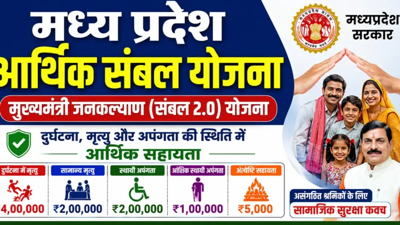 मध्य प्रदेश संबल योजना 2026 में दुर्घटना मृत्यु पर ₹4 लाख सहायता और संबल कार्ड