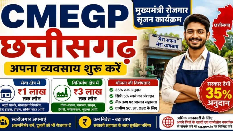 CMEGP छत्तीसगढ़ 2026: 35% अनुदान, लोन, पात्रता और आवेदन