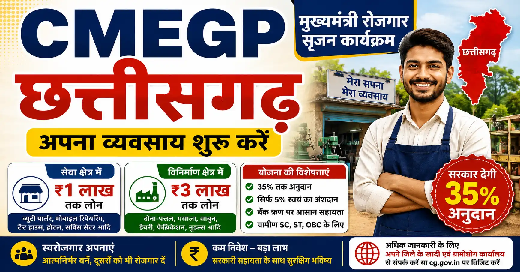 CMEGP छत्तीसगढ़ 2026: 35% अनुदान, लोन, पात्रता और आवेदन