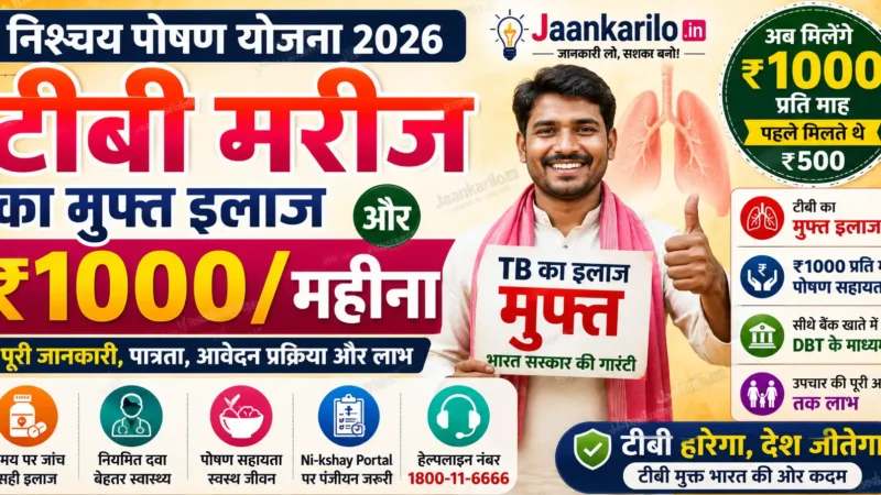 निश्चय पोषण योजना 2026: टीबी का मुफ्त इलाज और ₹1000 महीना कैसे मिलेगा?