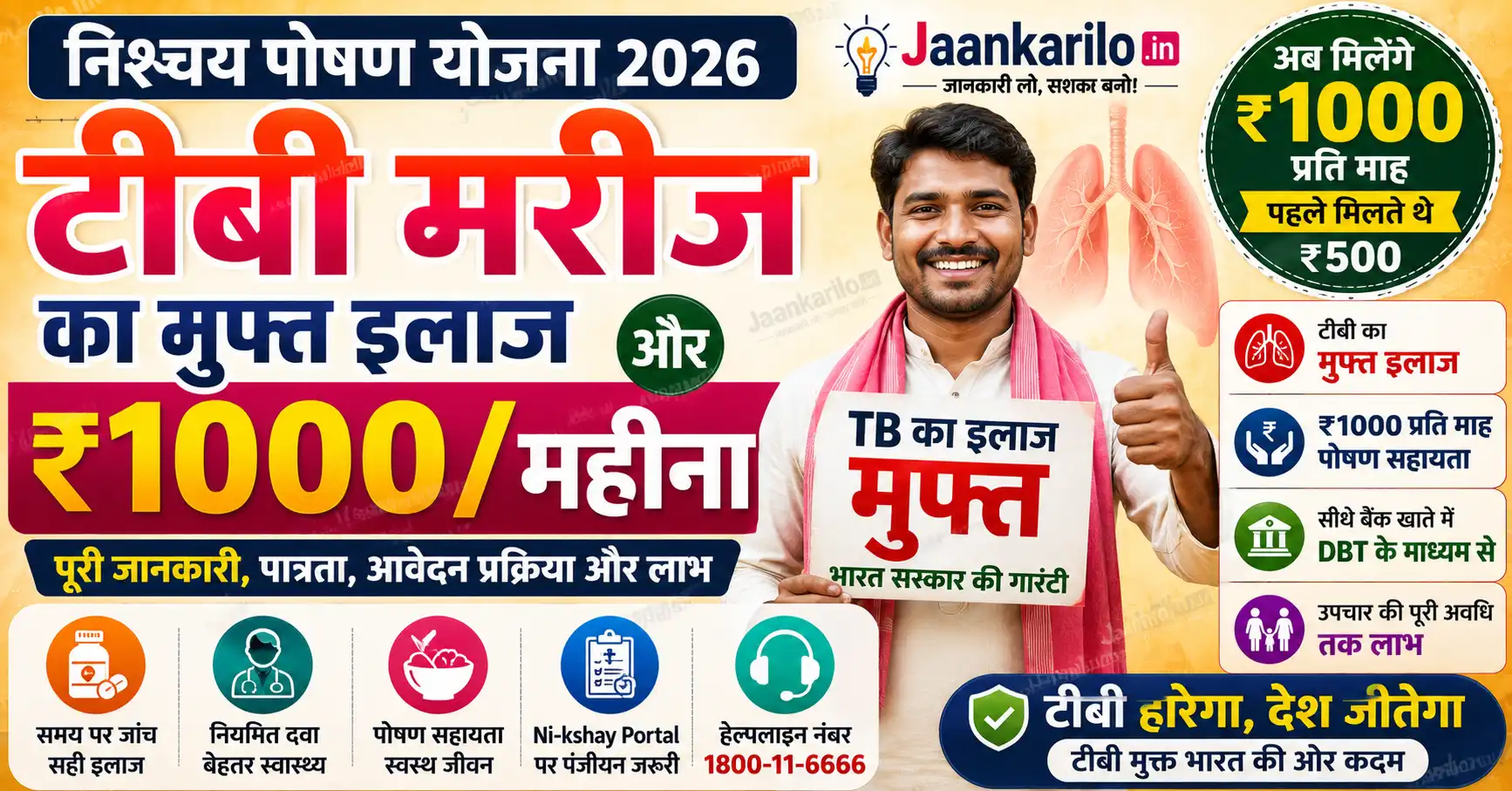निश्चय पोषण योजना 2026: टीबी का मुफ्त इलाज और ₹1000 महीना कैसे मिलेगा?
