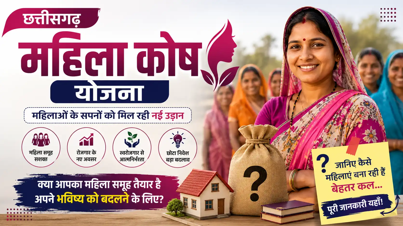 छत्तीसगढ़ महिला कोष ऋण योजना 2026: 3% ब्याज पर ₹6 लाख लोन