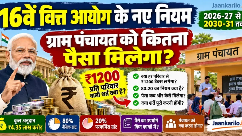 16वें वित्त आयोग के नए नियम और ग्राम पंचायत को मिलने वाला अनुदान 2026