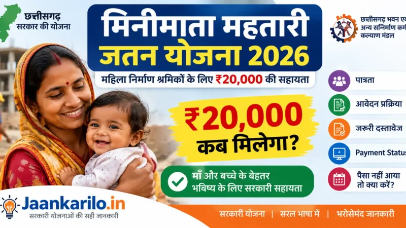 मिनीमाता महतारी जतन योजना 2026: ₹20,000 कब मिलेगा? पात्रता, आवेदन और Payment Status