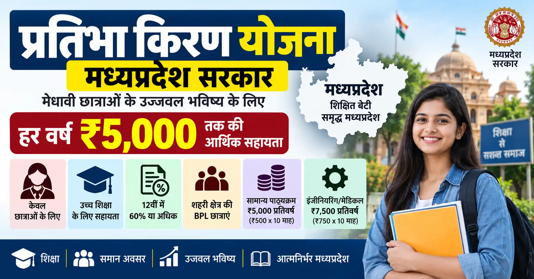 प्रतिभा किरण योजना मध्यप्रदेश 2026 छात्राओं को 5000 रुपये छात्रवृत्ति