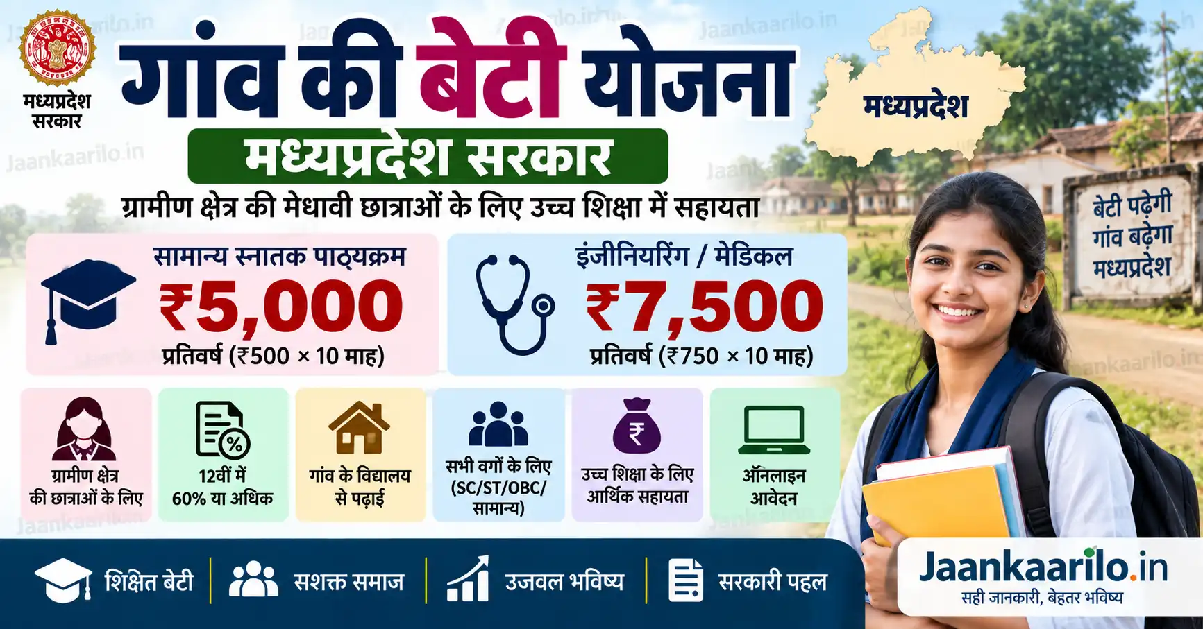 गांव की बेटी योजना 2026: ₹5,000 से ₹7,500 छात्रवृत्ति, पात्रता और आवेदन