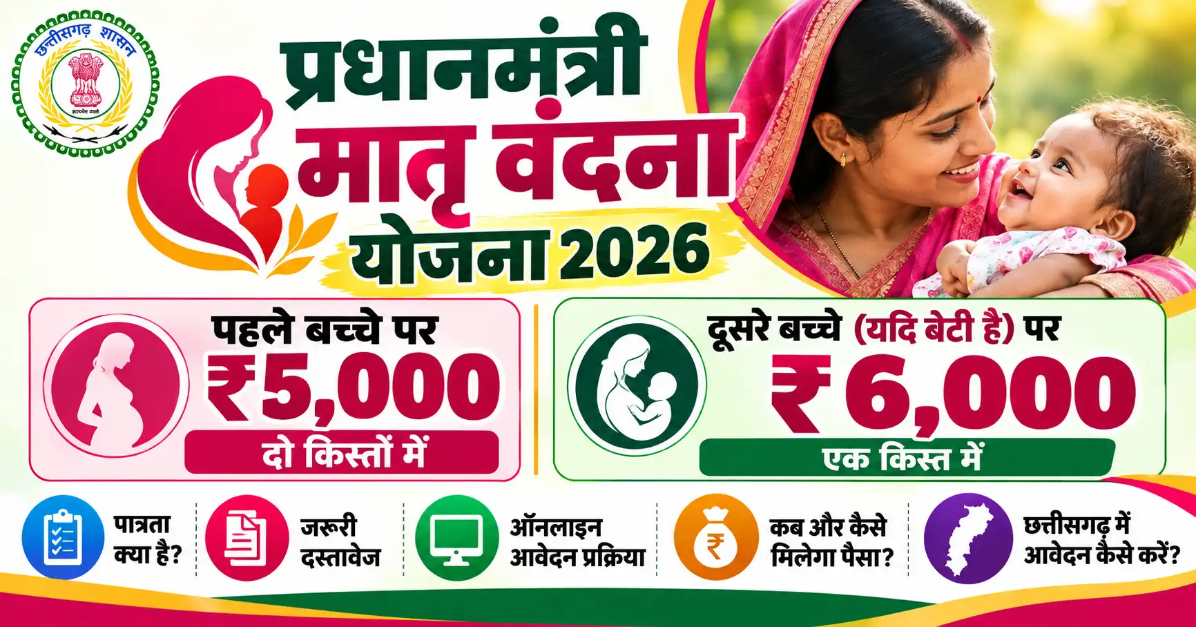 प्रधानमंत्री मातृ वंदना योजना 2026: ₹5000 और ₹6000 कैसे मिलेंगे? पात्रता, दस्तावेज, आवेदन